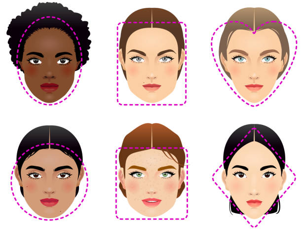 Hair Styling for Different Face Shapes: Flattering Your Features